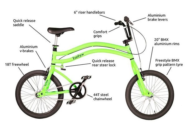 Helyx Bike