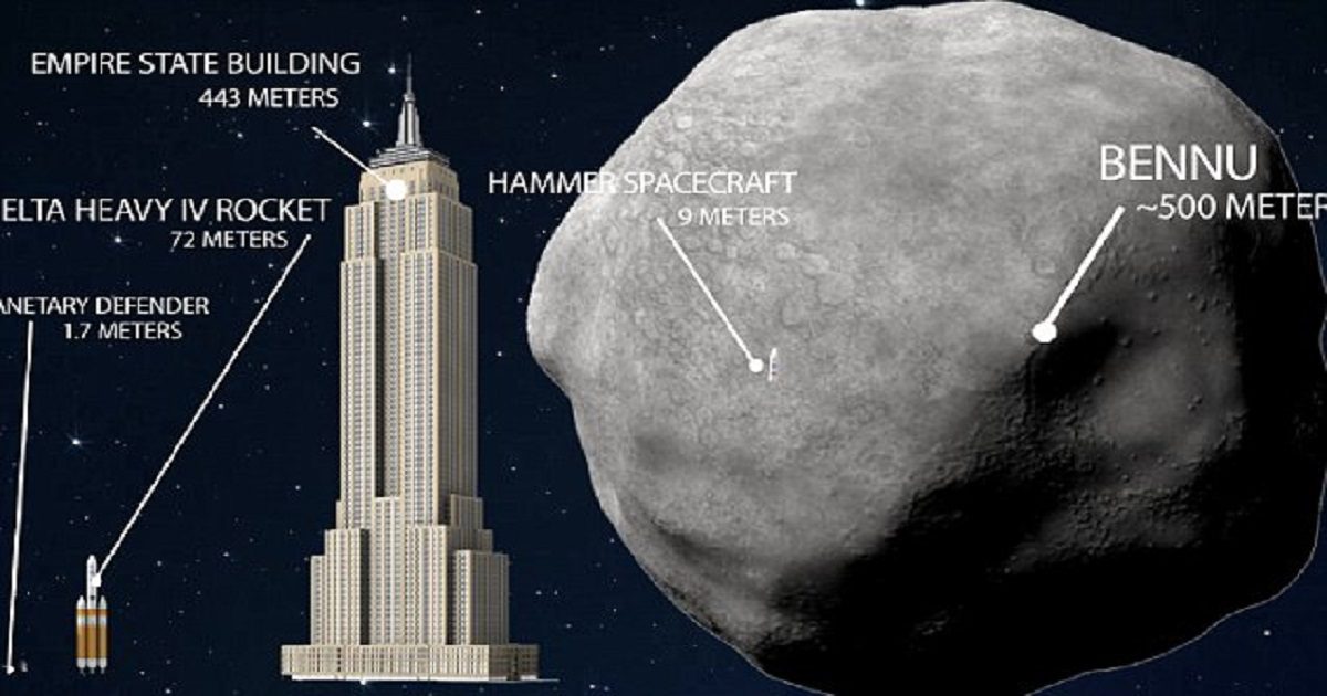 Doomsday Asteroid Could Wipe Out Life On Earth In 2135